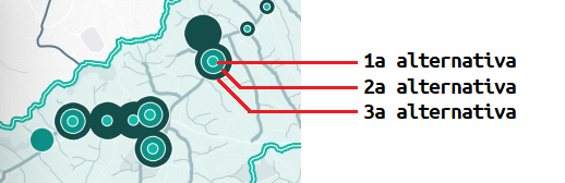 Legenda dos layers de obras dos cadernos de drenagem